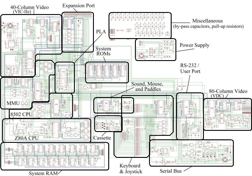 C128 Schematic with major sections labeled.